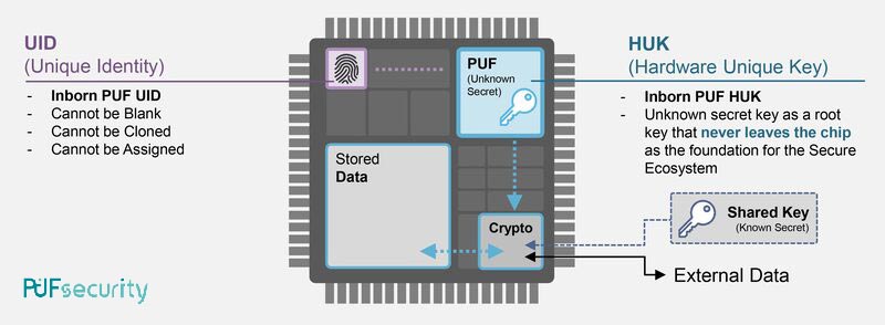 puf with logo